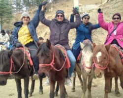 Nikman Travellers - Guest Memories